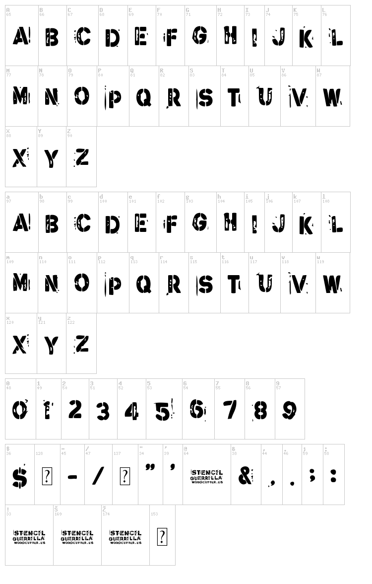 Stencil Guerrilla font map
